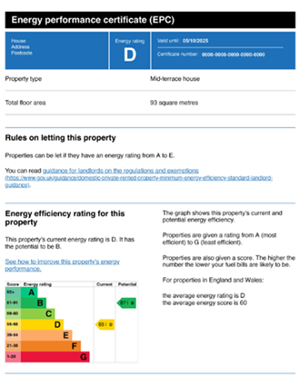EPC Colchester Energy Performance Certificate